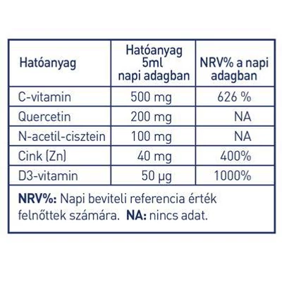 ImmunPro immunerősítő, liposzómás étrendkiegészítő 150 ml